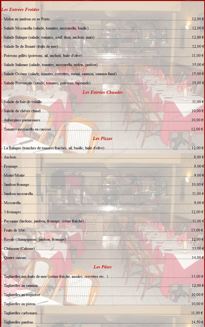 La Balagne — carte page 1