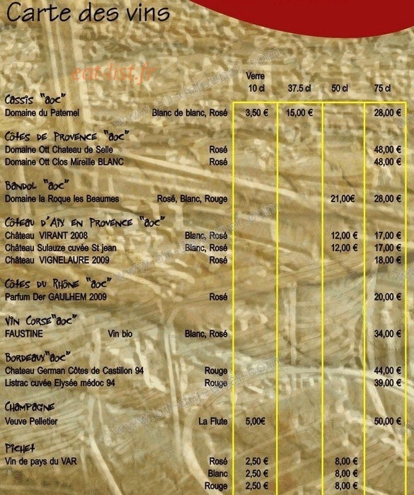 Carte et menu de La Marine des Goudes à Marseille 8 — Les vins