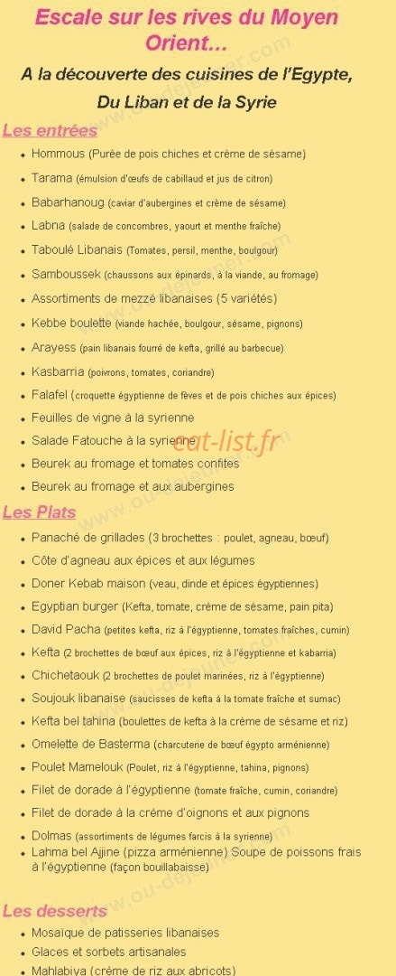 Le Balagan — carte page 6