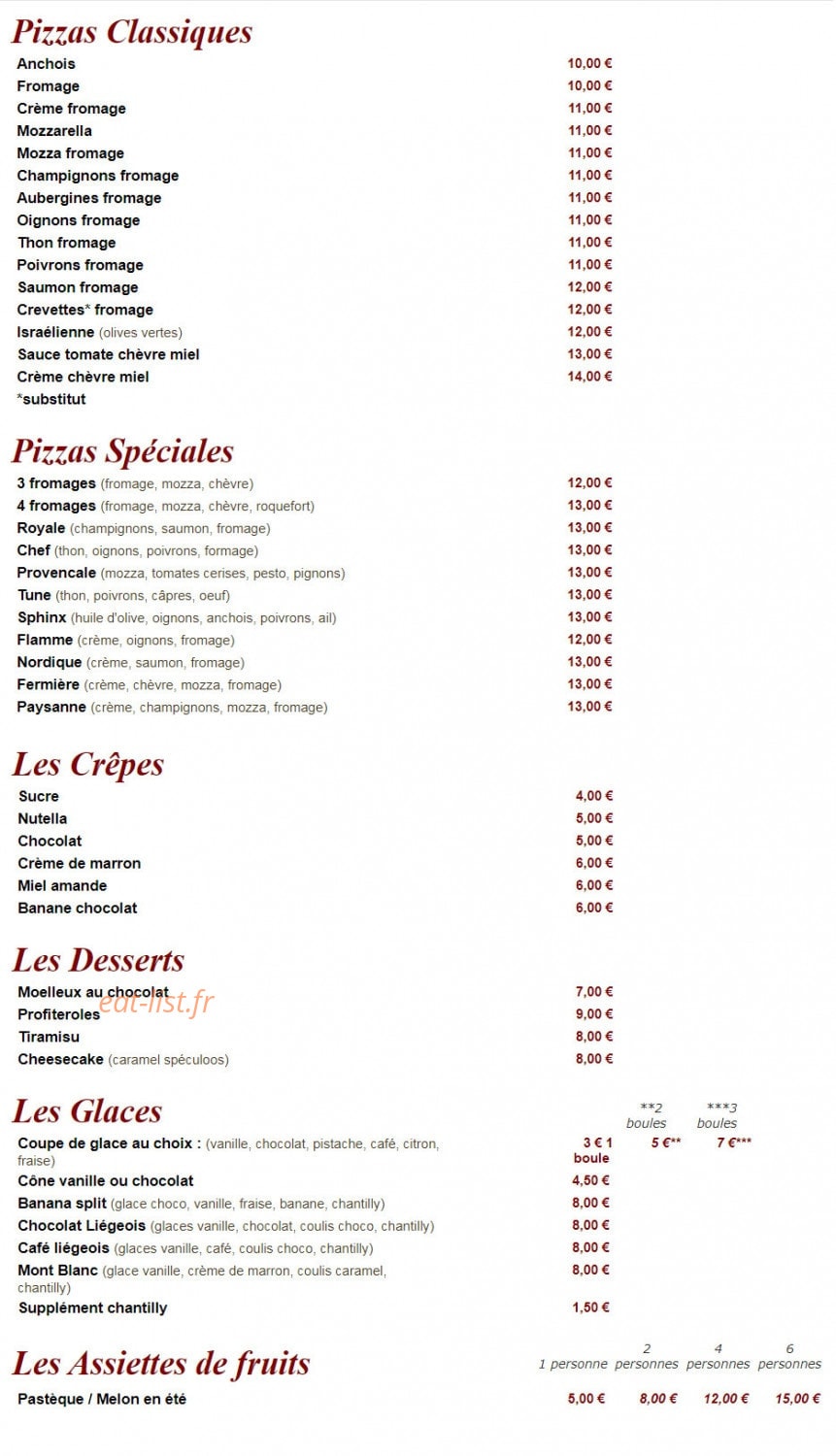 Piz'Mazal — carte page 2