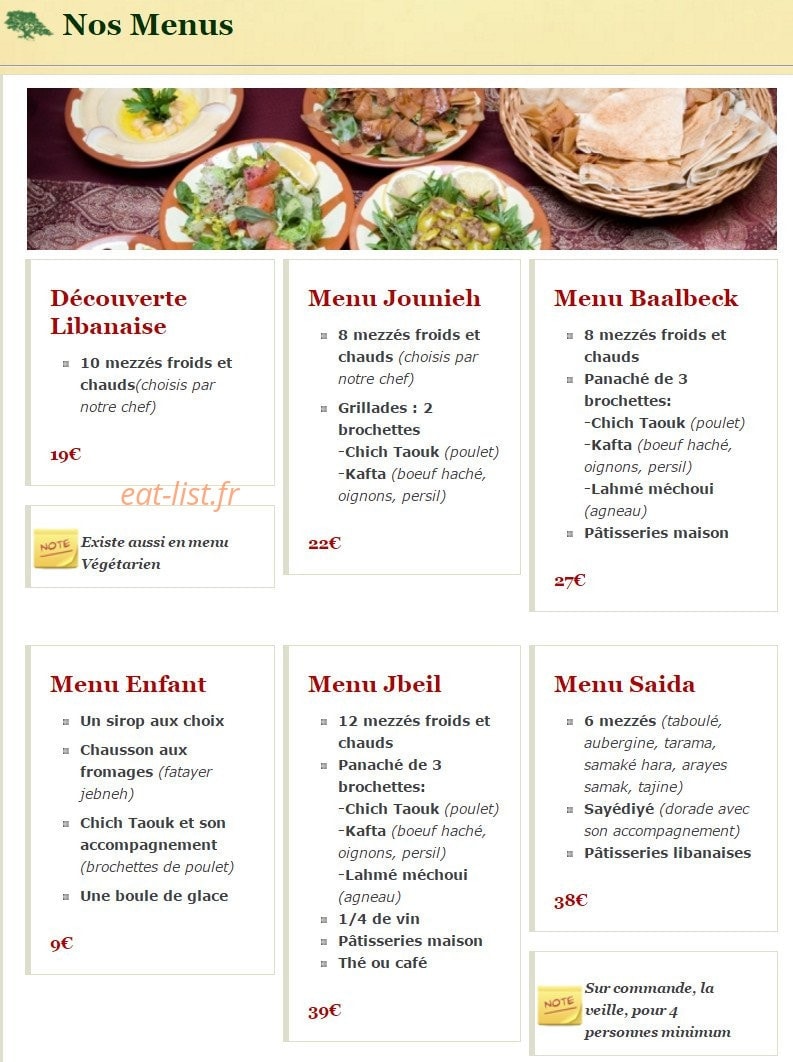 Villa Mont Liban — carte page 8