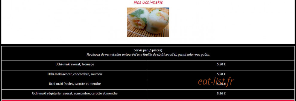 Le karma — carte page 5