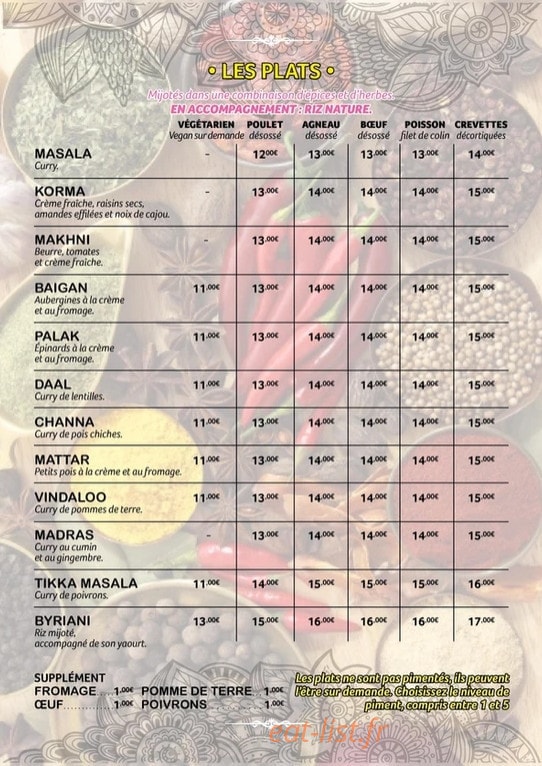 Le Thali — carte page 6