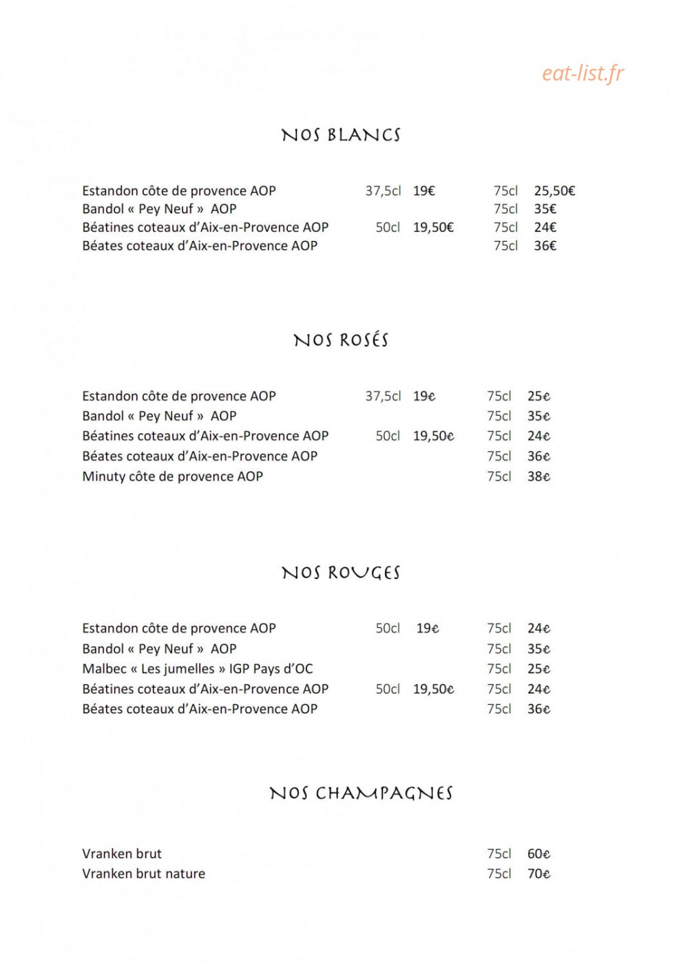 C thaï — carte page 11