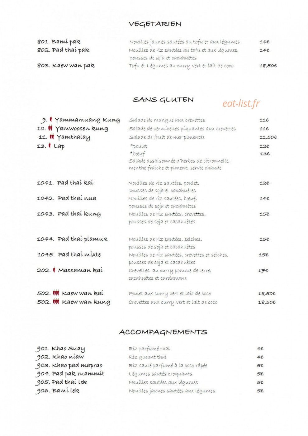 C thaï — carte page 8