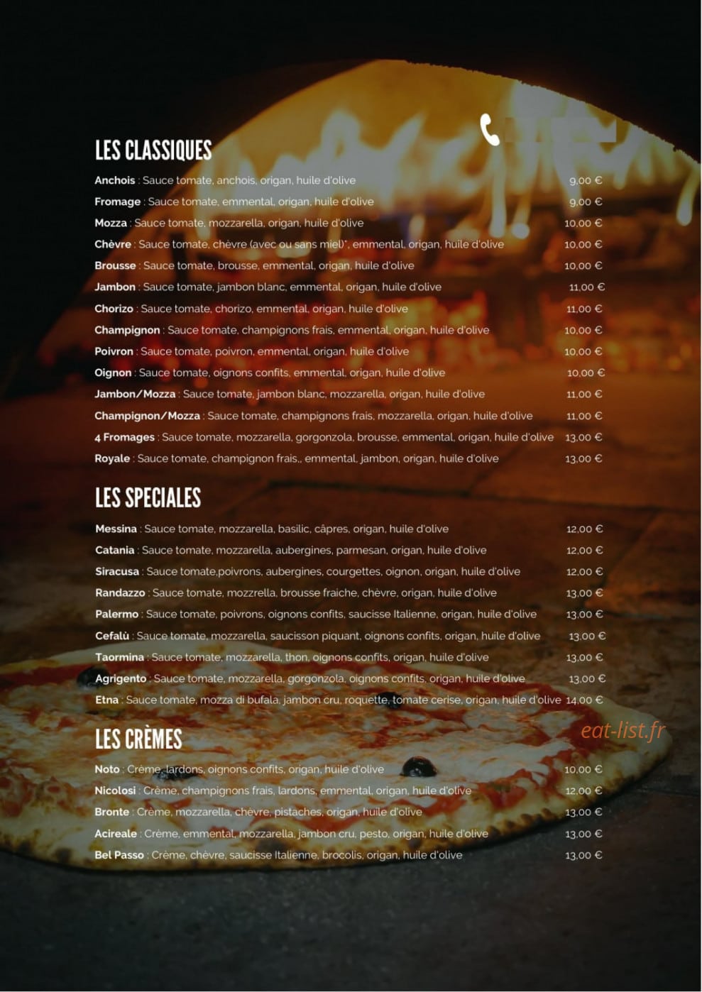 Etna — carte page 2