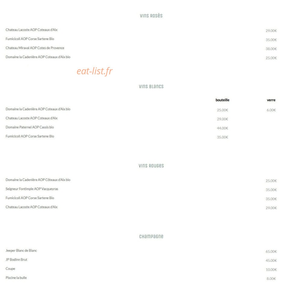 Coba — carte page 5
