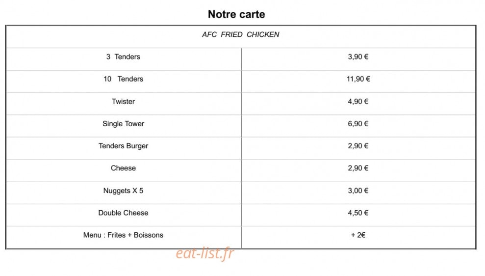L'Atelier — carte page 5