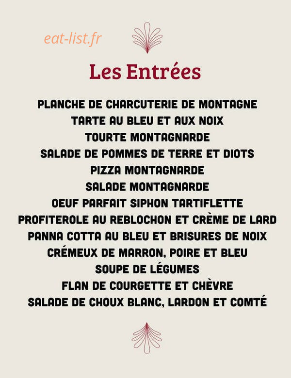 L'Autrefois — carte page 1