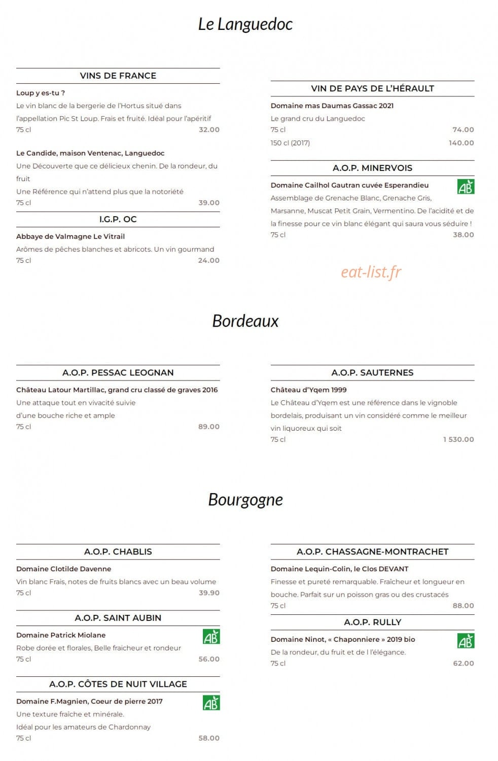 Lautraix — carte page 12