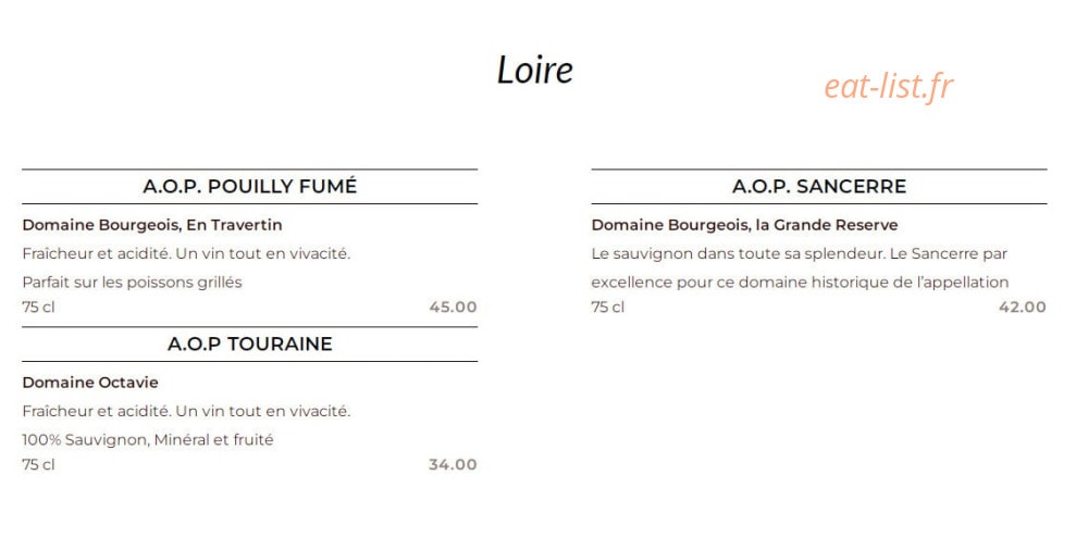 Lautraix — carte page 13