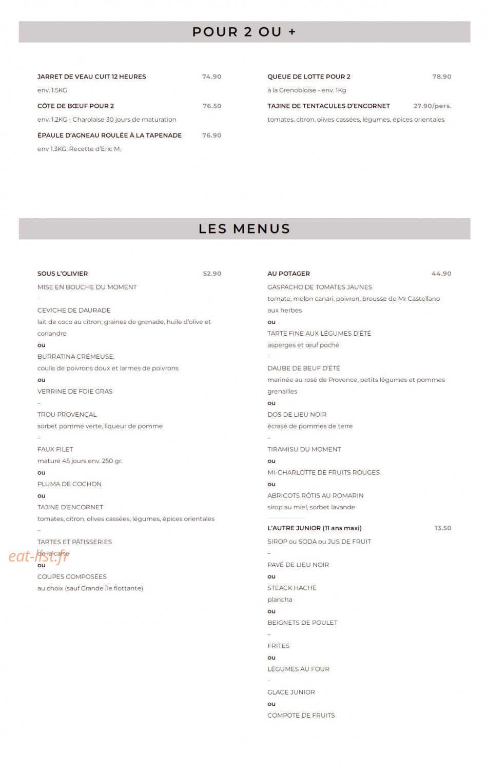Lautraix — carte page 3