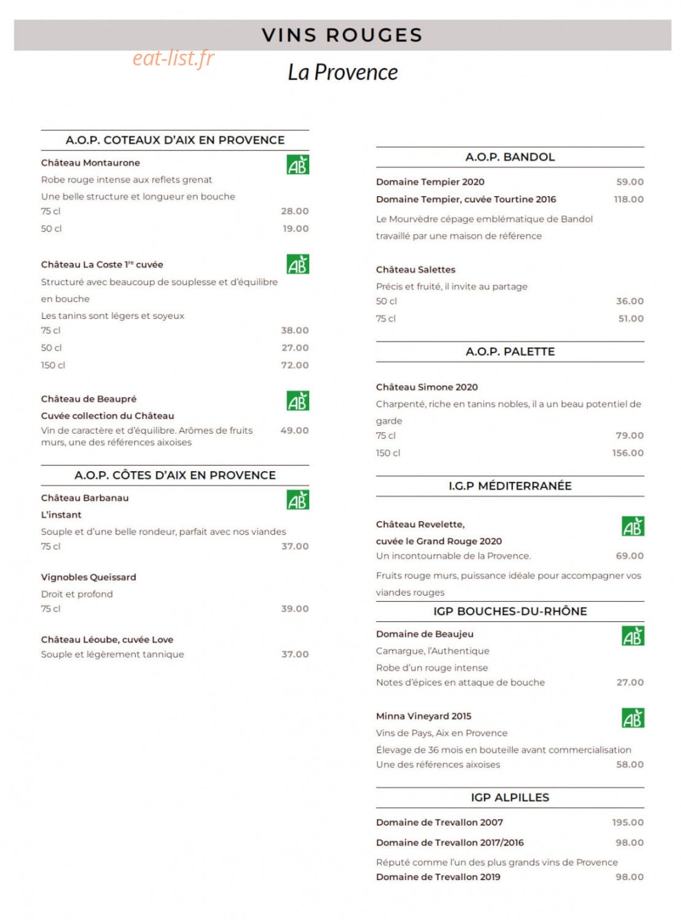 Lautraix — carte page 6