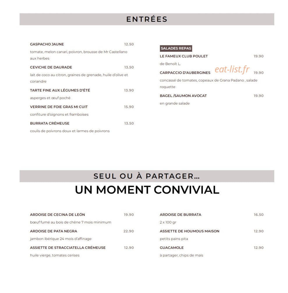 Lautraix — carte page 1
