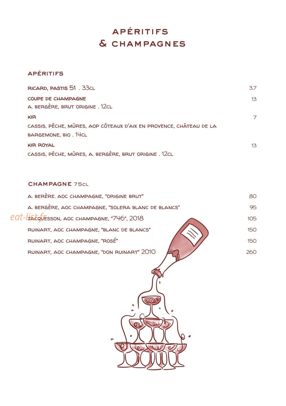 Opère — carte page 12