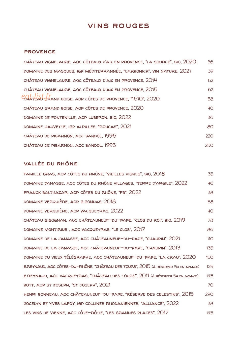 Opère — carte page 6
