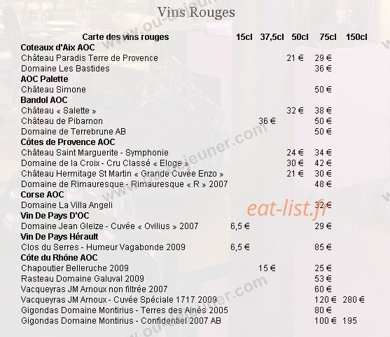 Côté Cour — carte page 13
