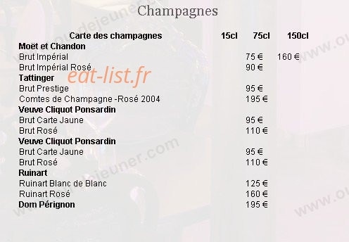 Côté Cour — carte page 7