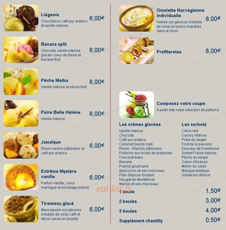 Europia — carte page 6