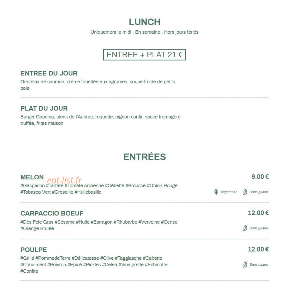 Gaodina — carte page 1