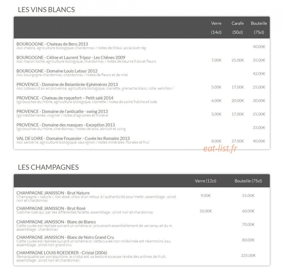L’opéra — carte page 4