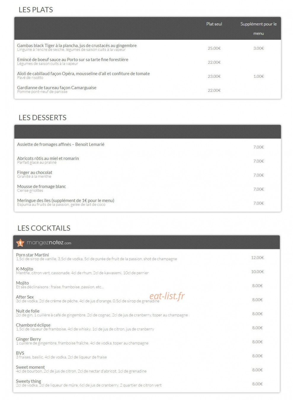 L’opéra — carte page 2