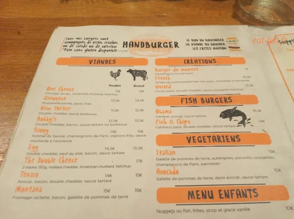 La maison du Handburger — carte page 1