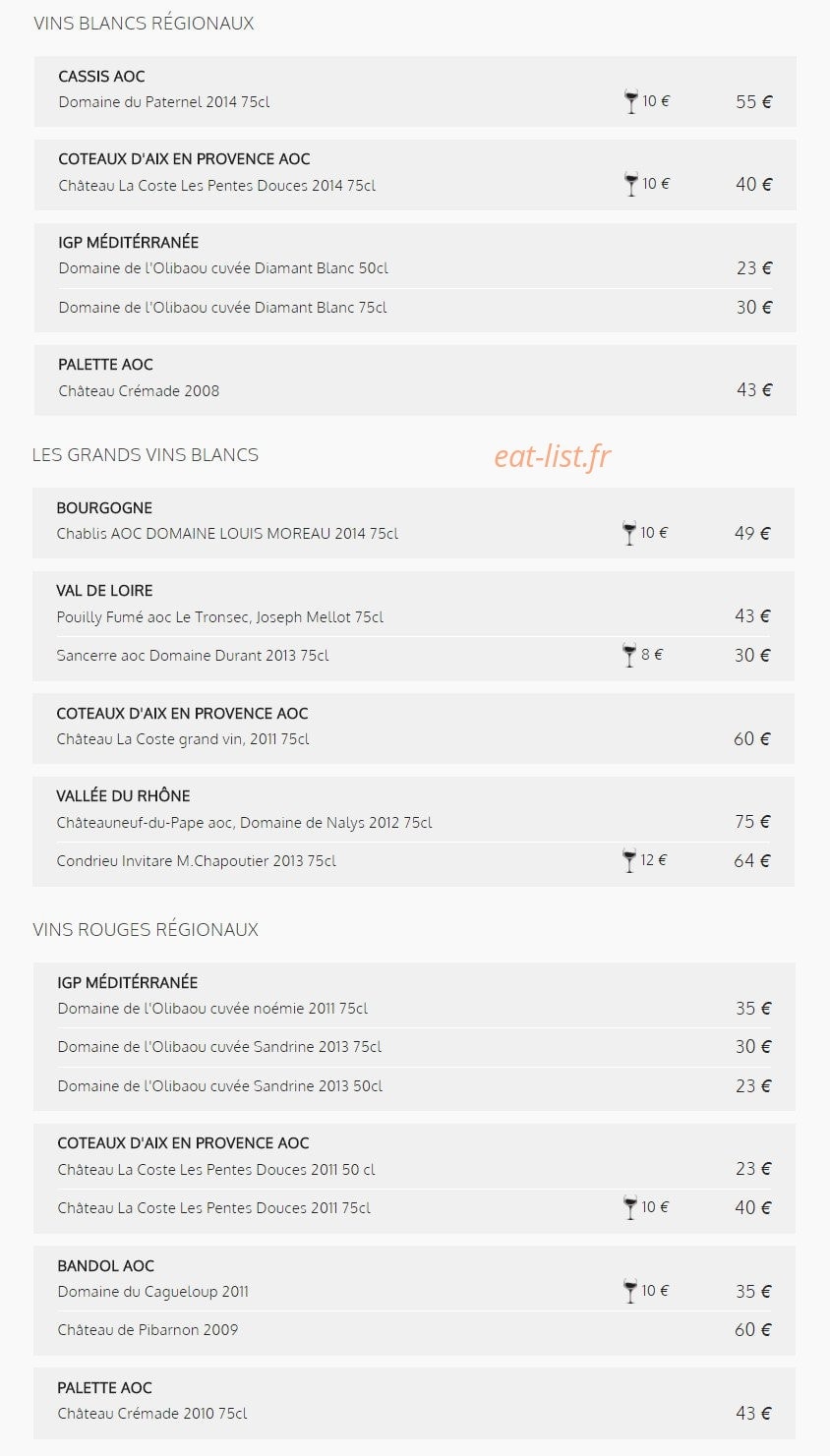 La table du roi — carte page 4