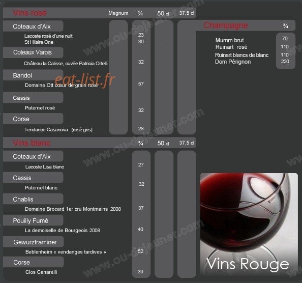 Le Bistroquet — carte page 5
