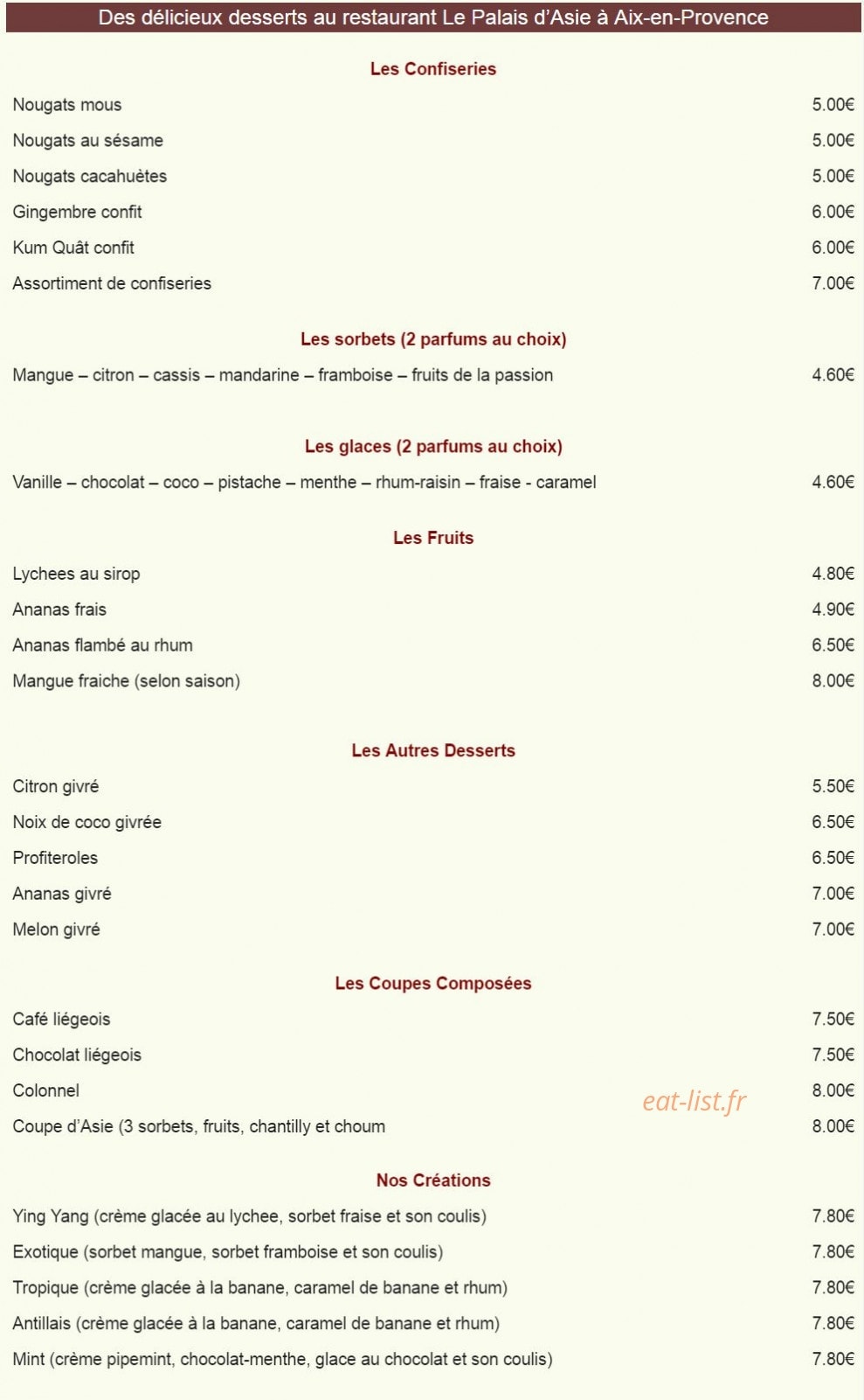 Le palais d'asie — carte page 6