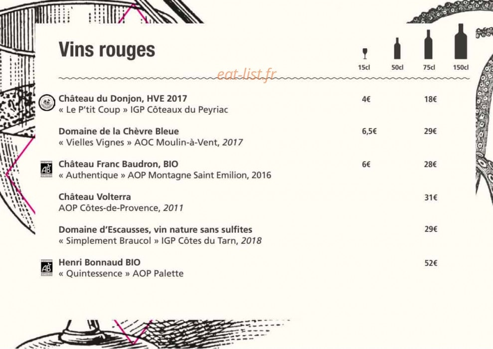Le Quatre — carte page 8