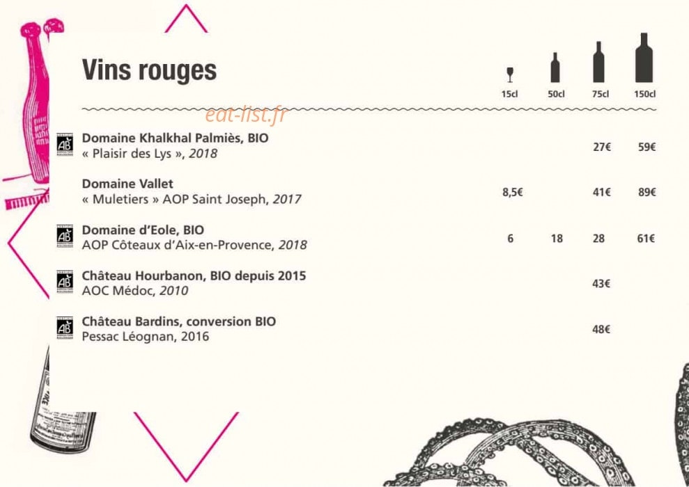 Le Quatre — carte page 10
