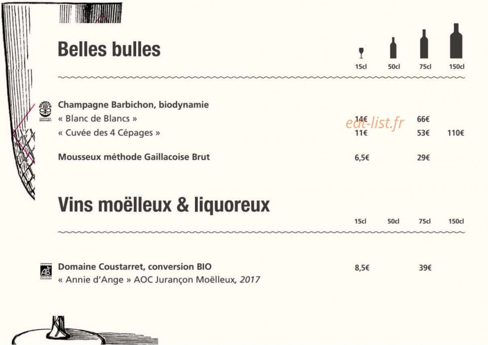 Le Quatre — carte page 4