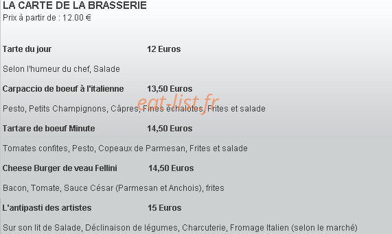 Les Artistes — carte page 18