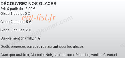 Les Artistes — carte page 8