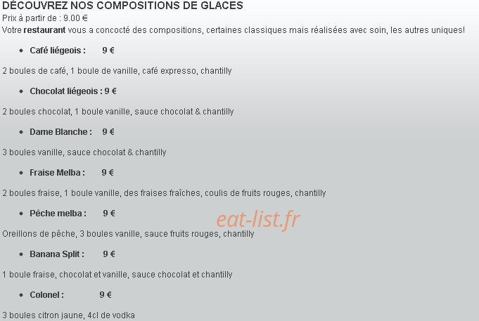 Les Artistes — carte page 12