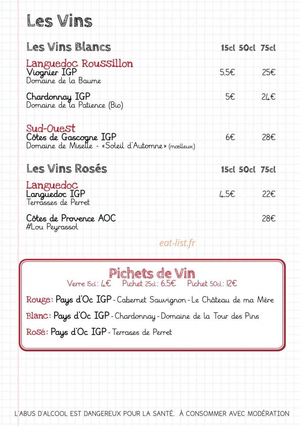 Les Fils à maman — carte page 18