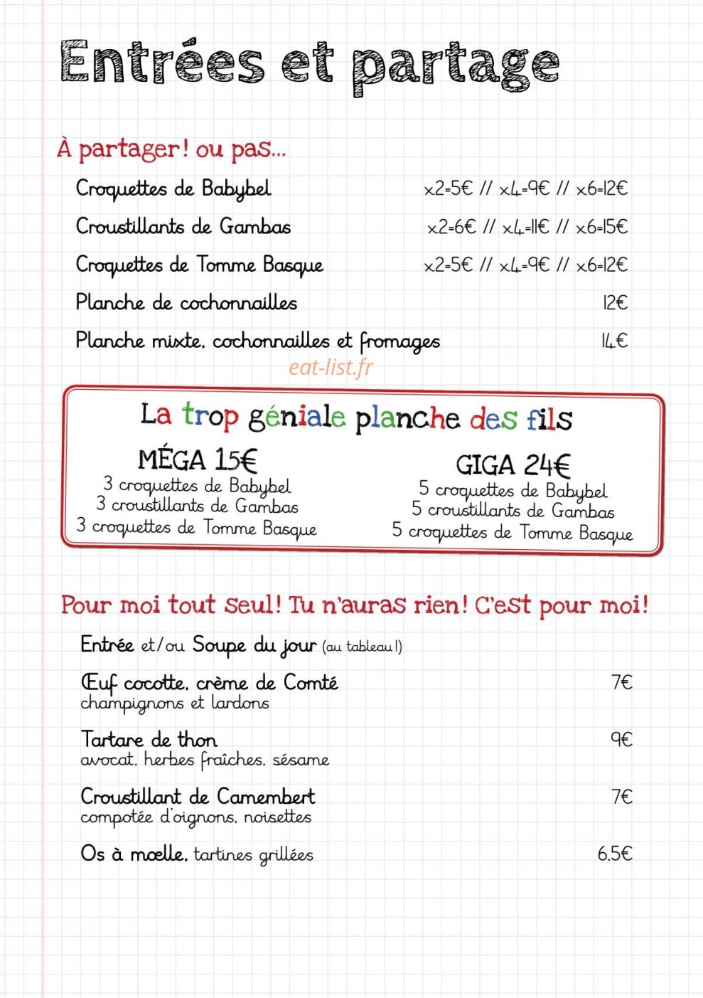 Les Fils à maman — carte page 5