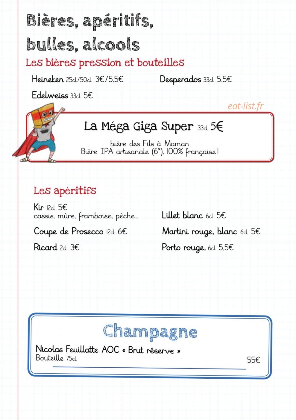 Les Fils à maman — carte page 13