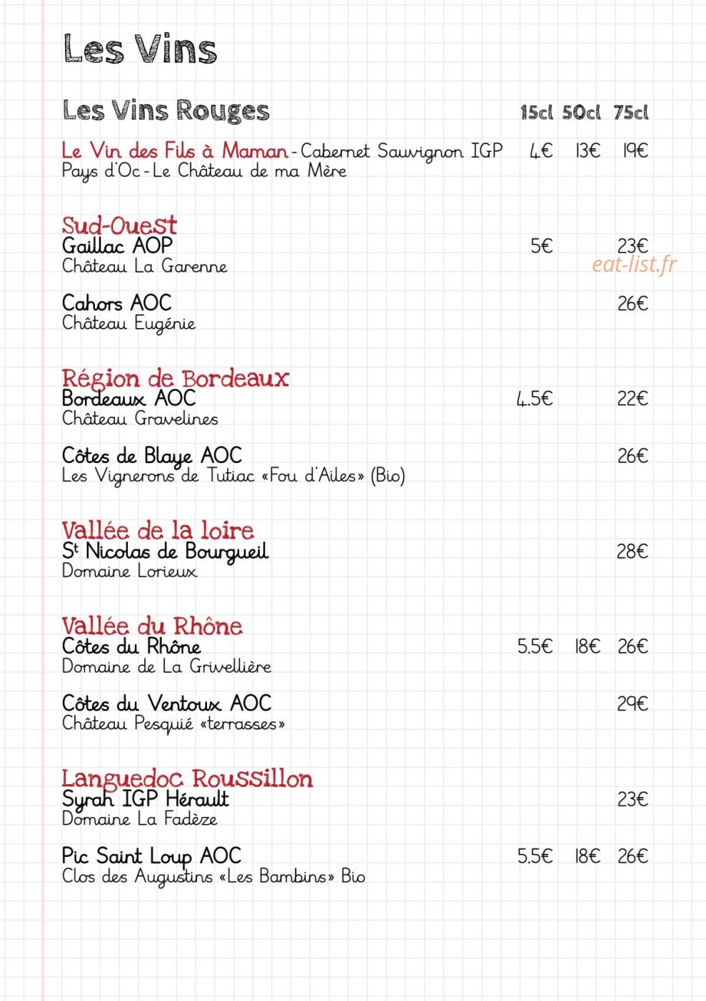 Les Fils à maman — carte page 17
