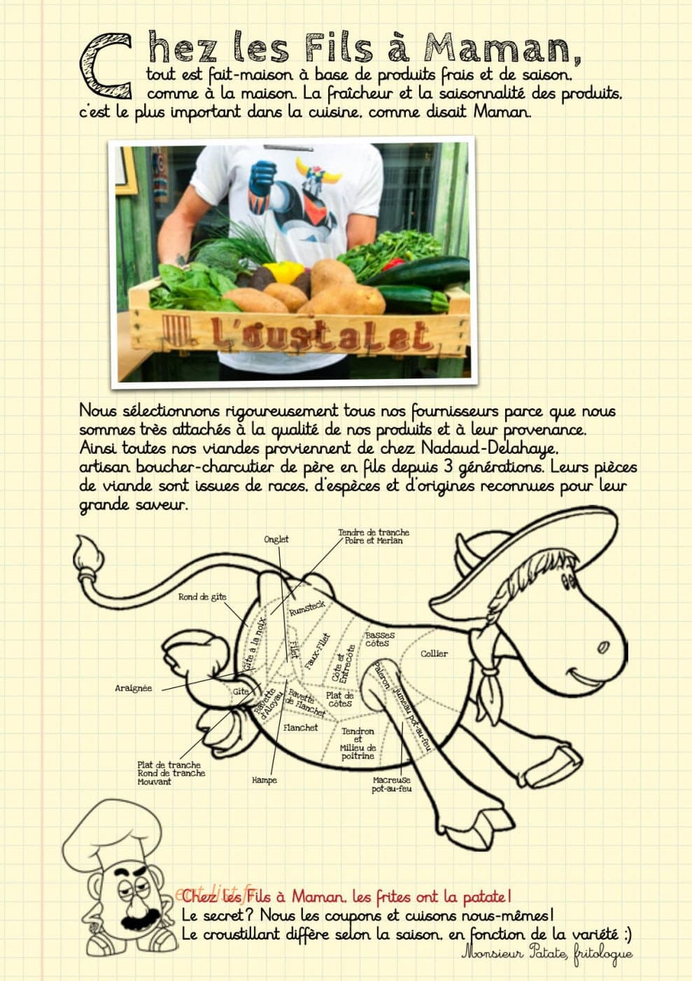 Les Fils à maman — carte page 2