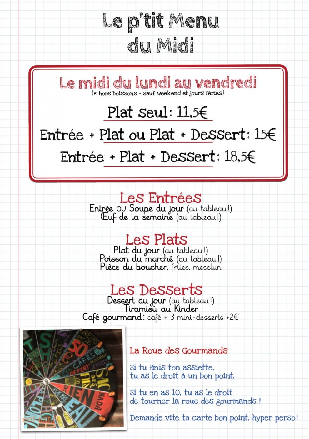 Les Fils à maman — carte page 3
