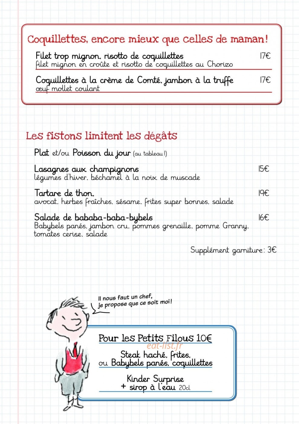 Les Fils à maman — carte page 7