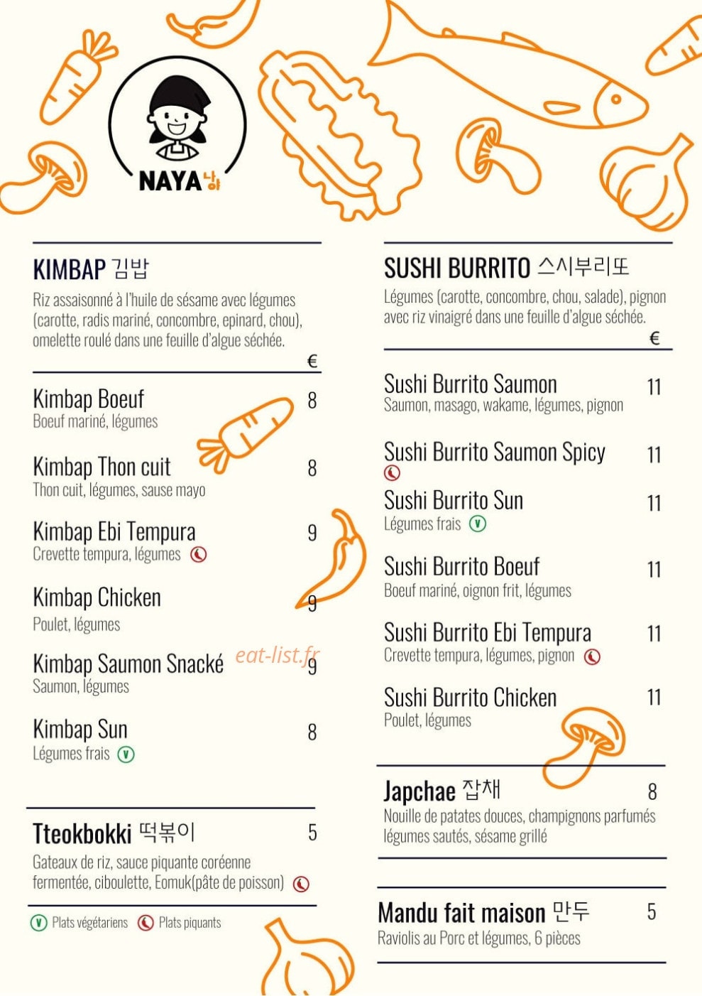 Naya — carte page 1