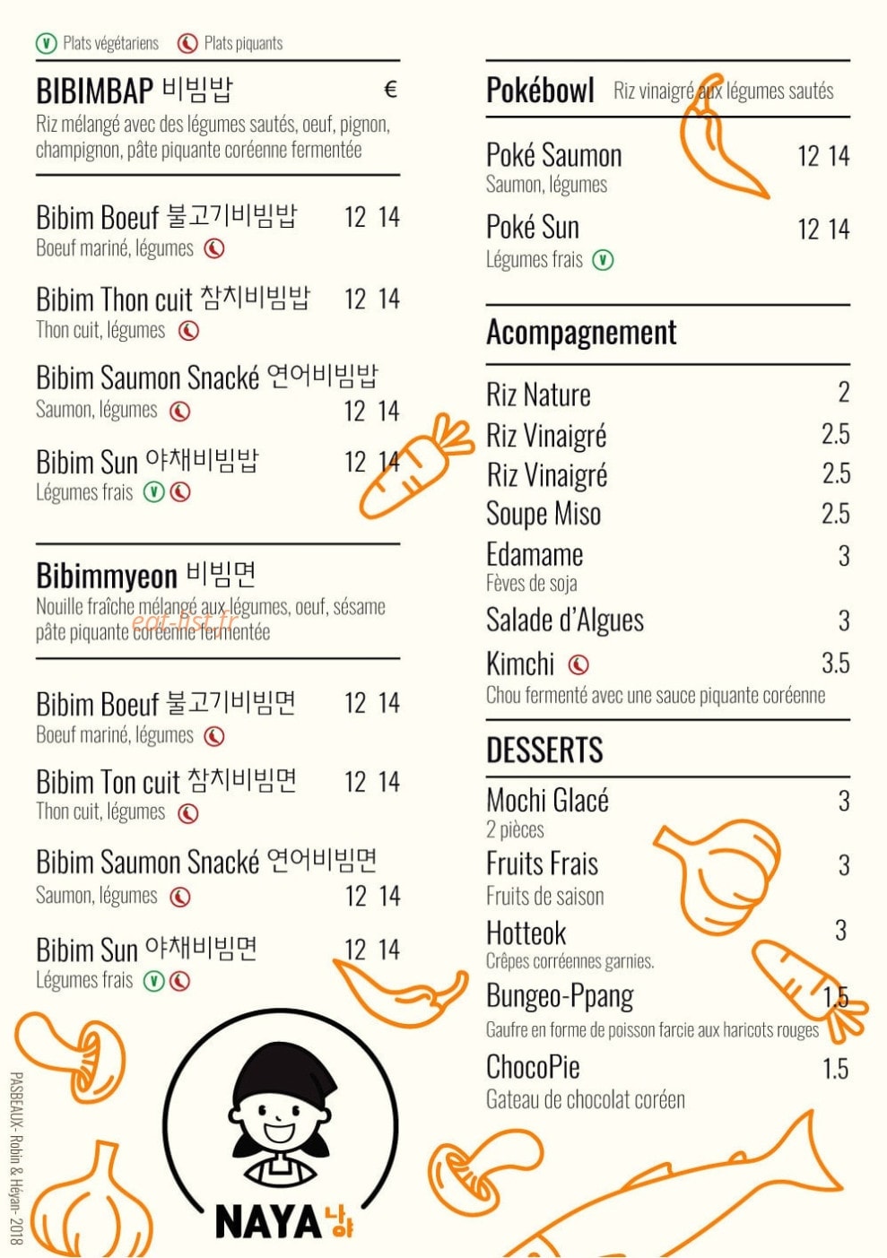 Naya — carte page 2