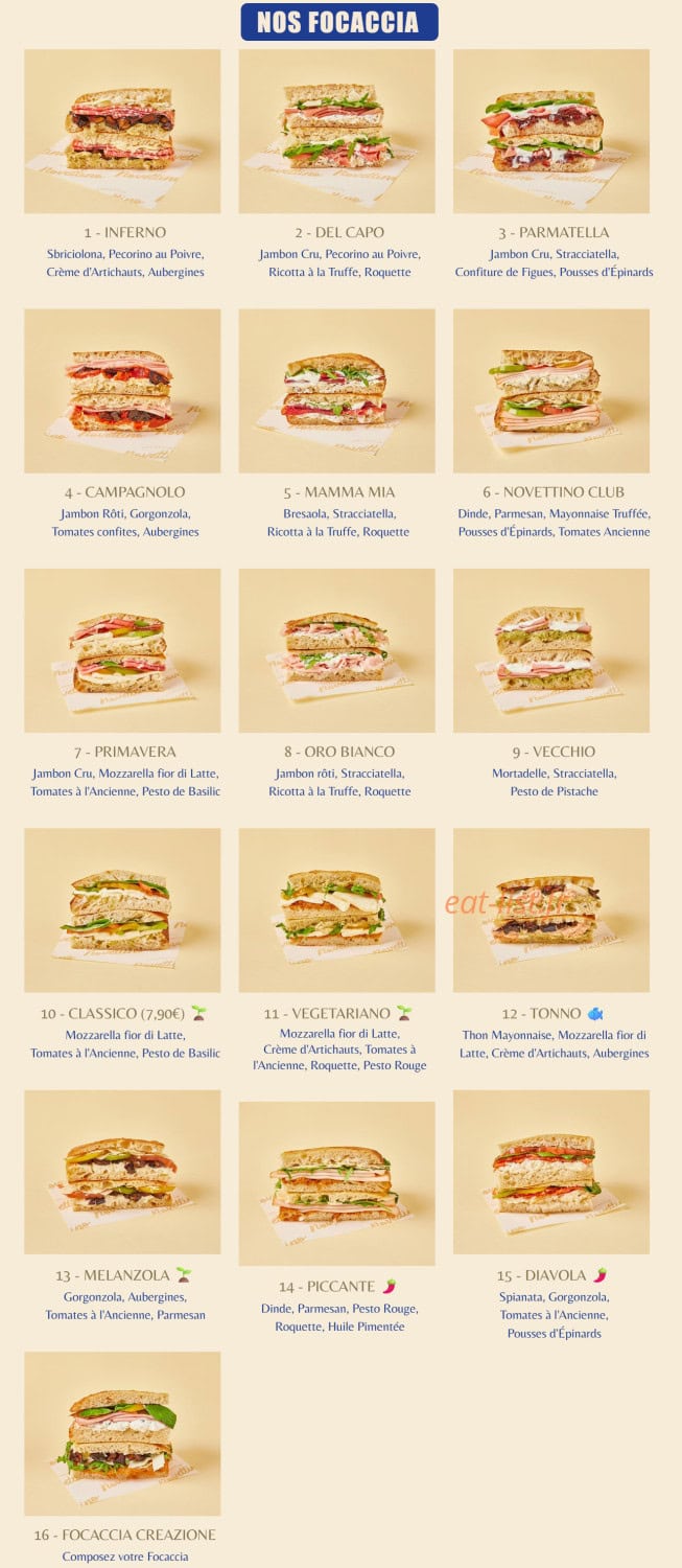 Novettino — carte page 2