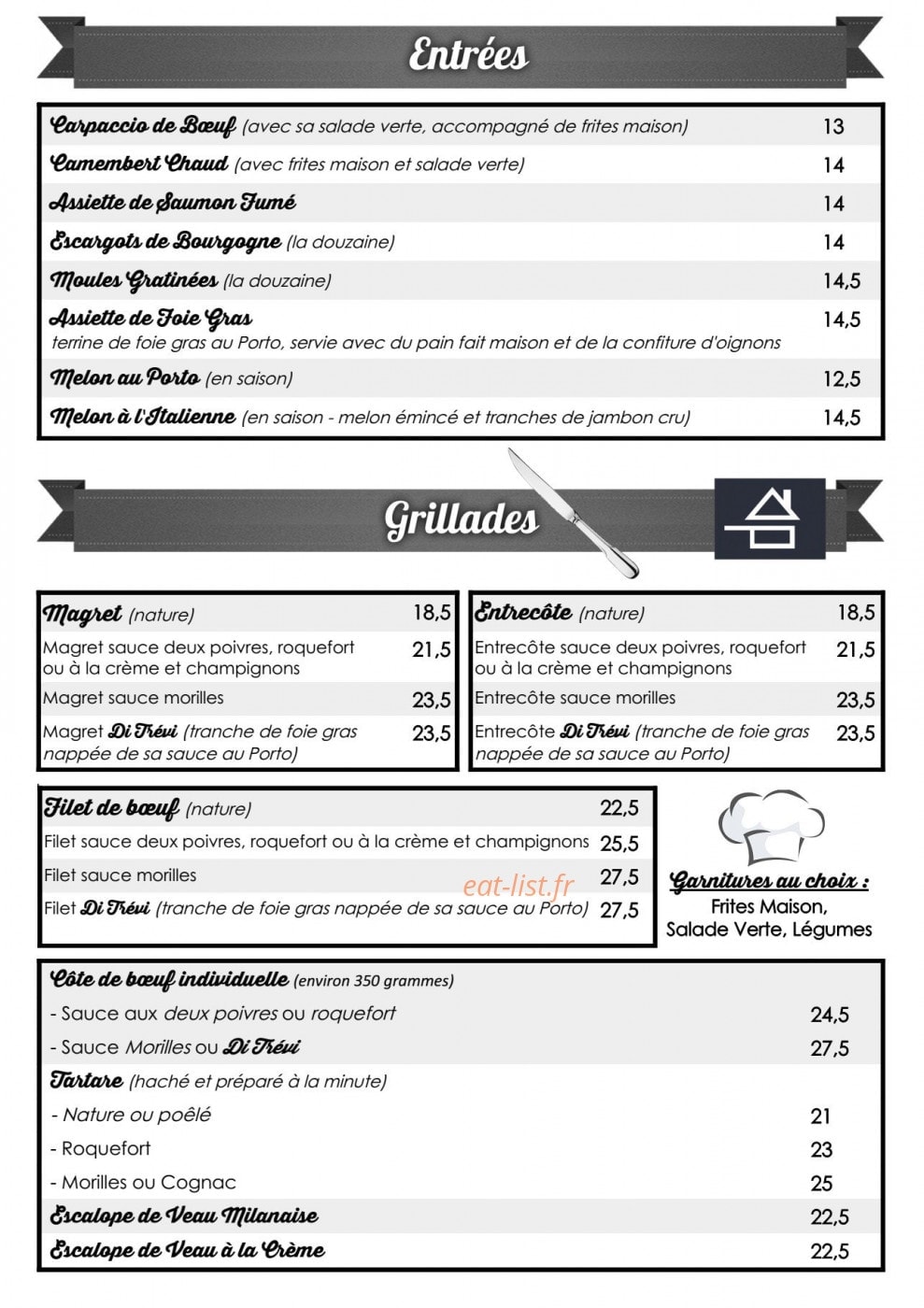 Di Trevi — carte page 4