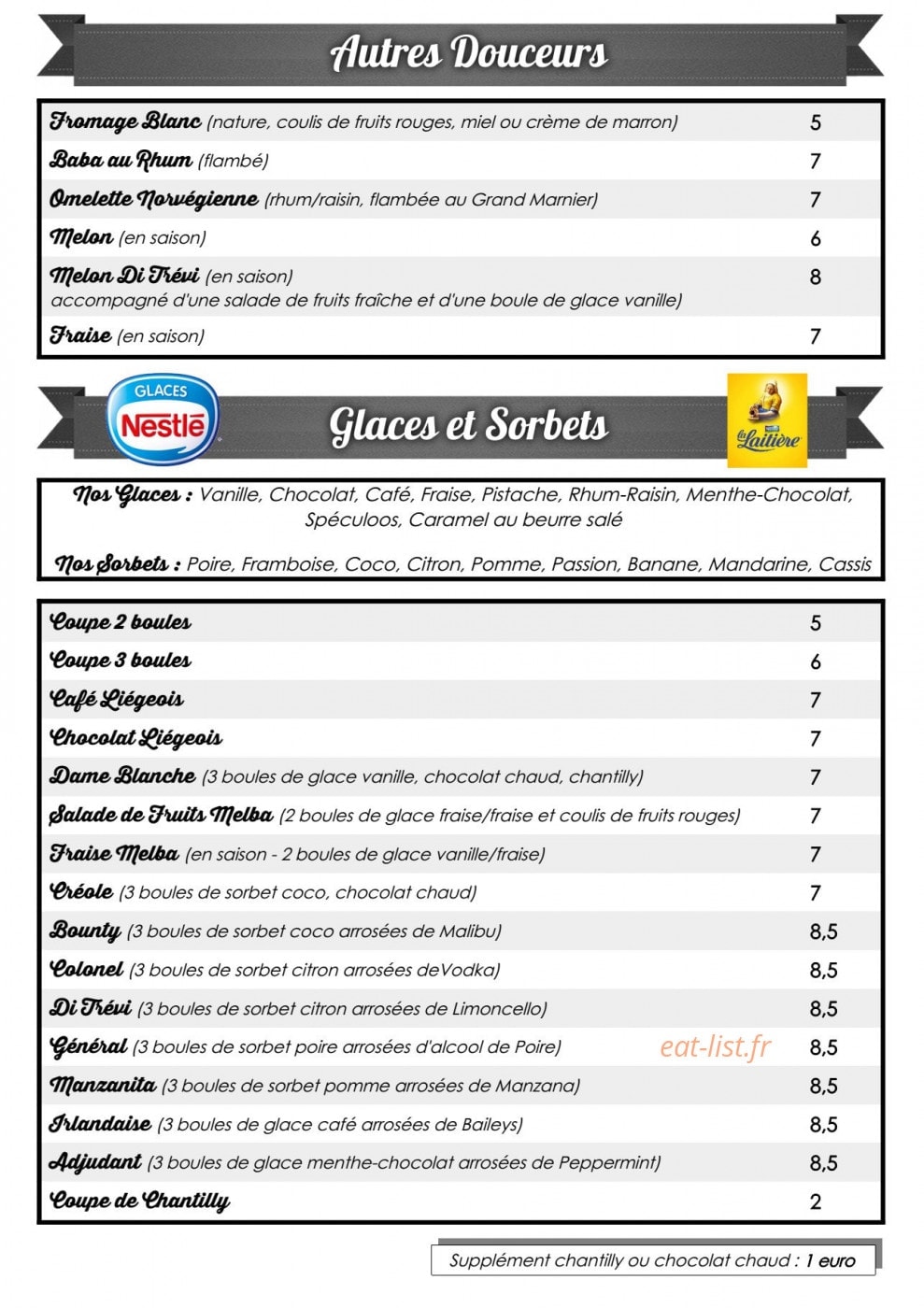 Di Trevi — carte page 8