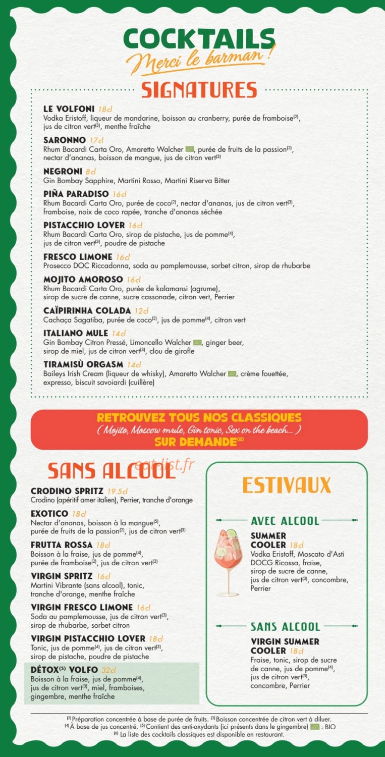 Volfoni — carte page 2