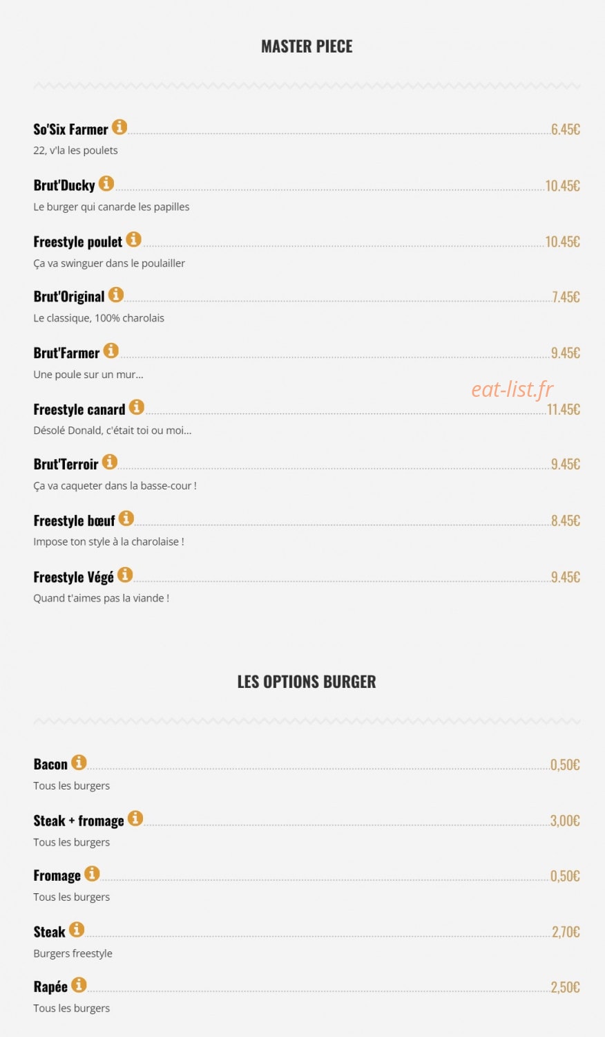 Brut Butcher — carte page 2